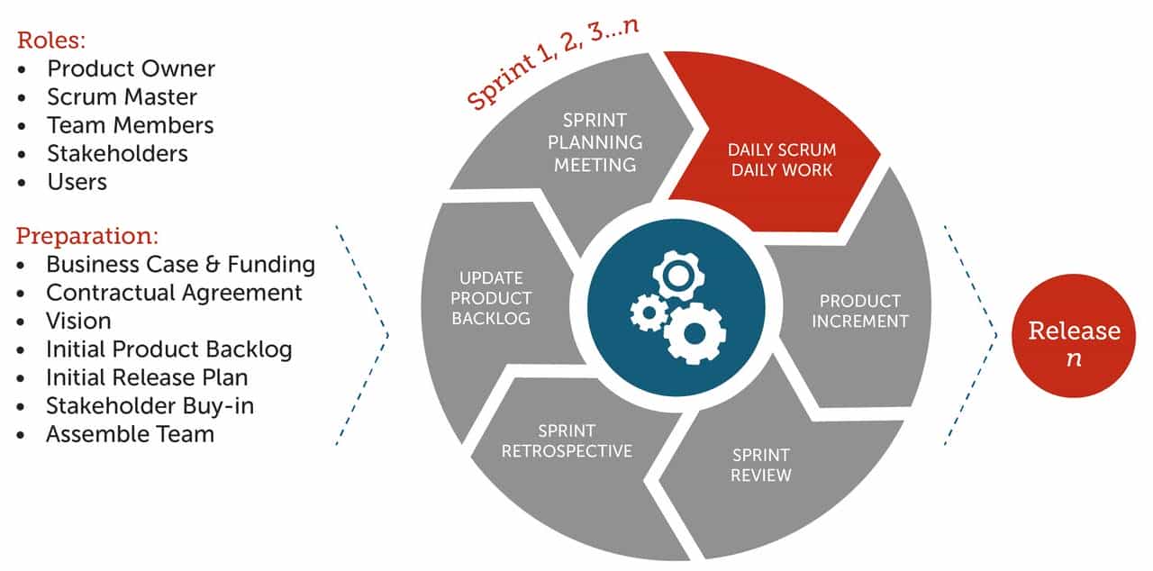 每月 GitHub 探索|十大开源项目精选