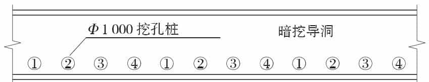 城市暗挖大跨地铁车站洞柱法施工关键技术
