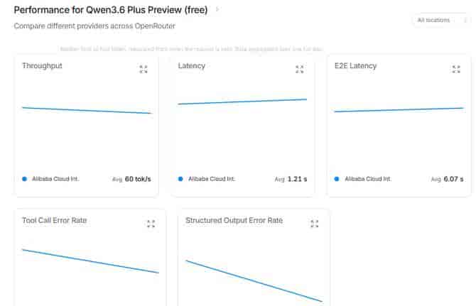 阿里通义千问 Qwen3.5-Omni 全模态大模型发布