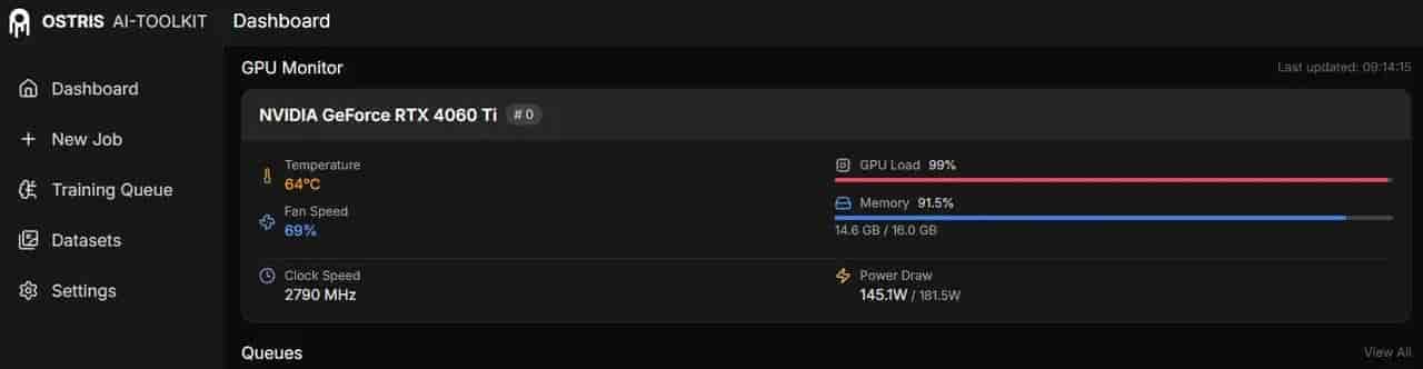 Ostris AI工具包LoRA训练指南