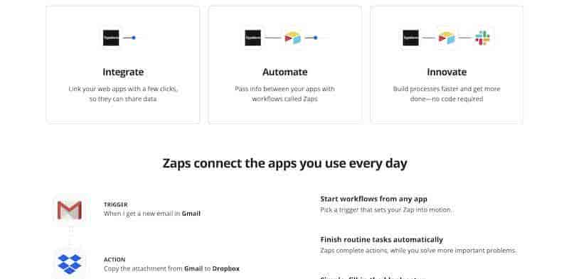 22个最受欢迎的AI营销工具【2024】