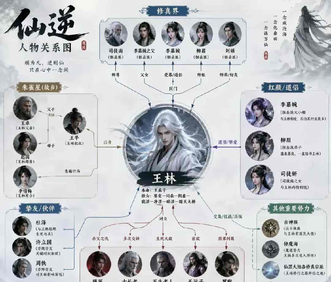 GPT-Image 2时代，真正的竞争根本不在模型