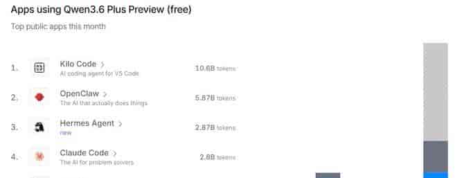 阿里通义千问 Qwen3.5-Omni 全模态大模型发布