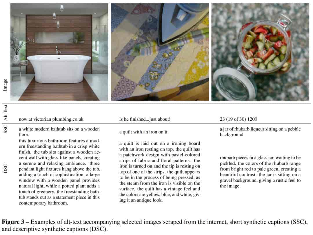 OpenAI终于Open一回:DALL-E 3论文公布、上线ChatGPT,作者一半华人