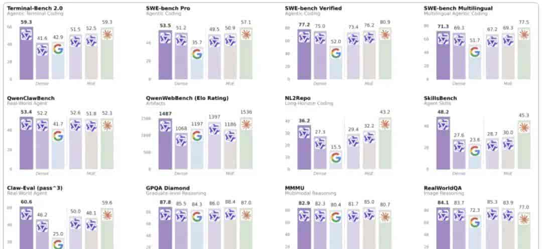 腾讯混元Hy3 preview模型发布；GPT-5.5上线丨邦早报
