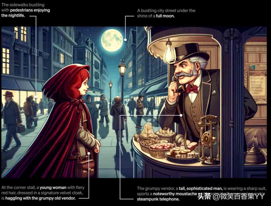 OpenAI一夜颠覆AI绘画!DALL·E3+ChatGPT强强联合,直接细节爆炸