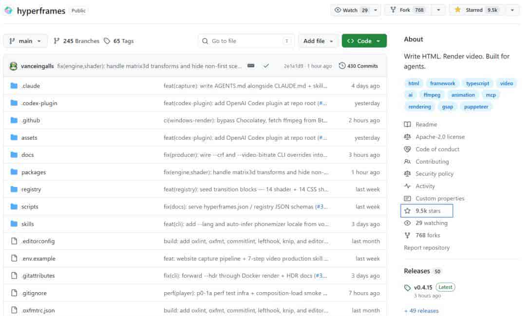 一周暴涨9.6k Star！HeyGen开源视频渲染框架Hyperframes，AI智能体基于HTML合成视频