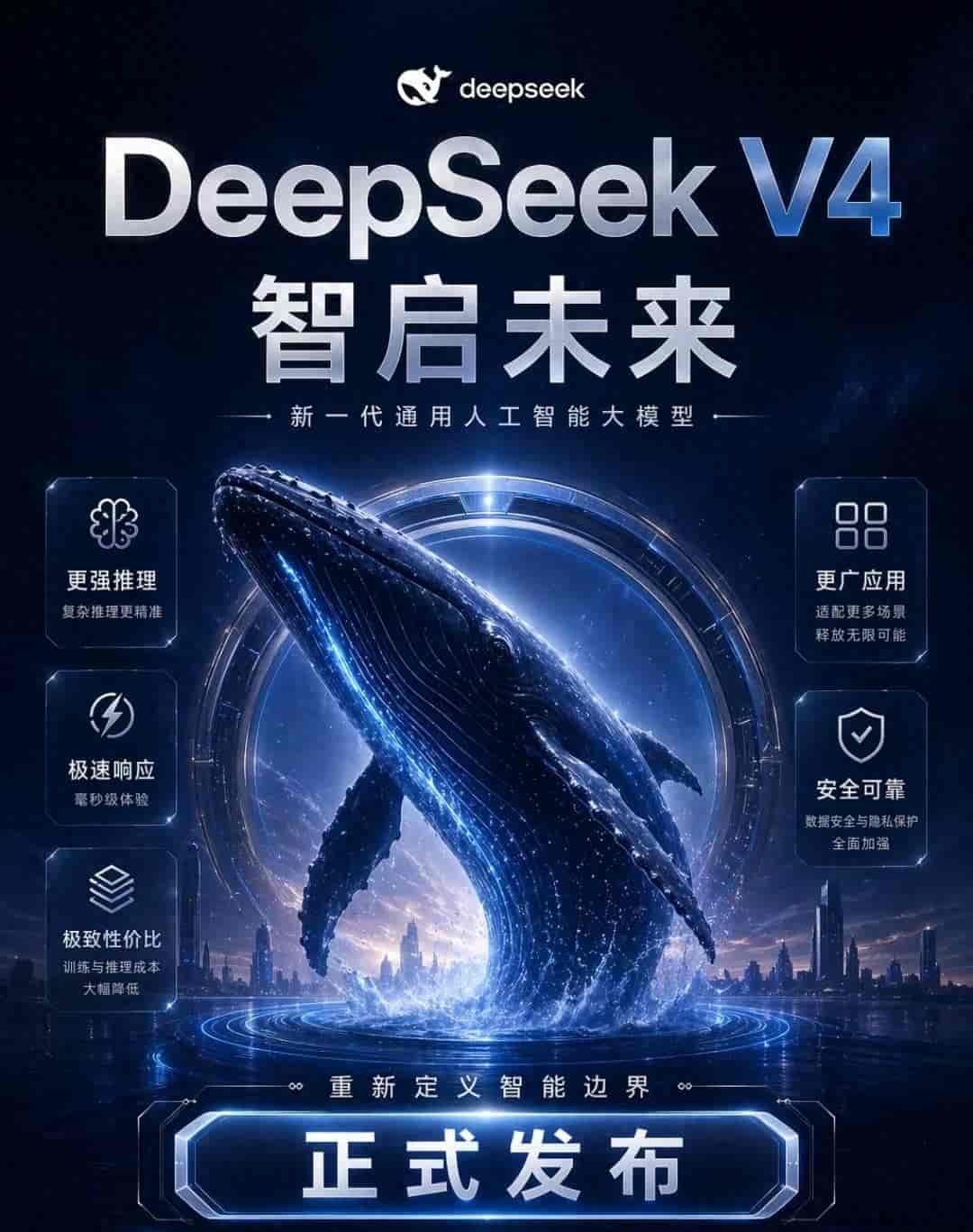 DeepSeek V4全评测：把百万上下文打成白菜价