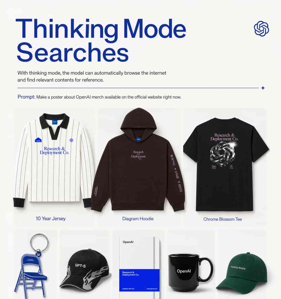 Altman 亲自坐镇发布 ChatGPT Image 2，小编实测：风格、画质、叙事感全都夯爆了