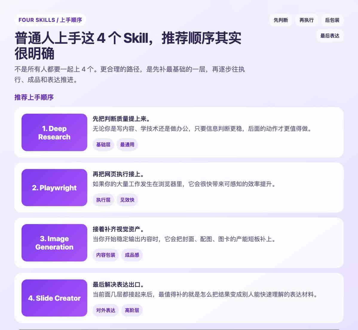 4 个热门 Skill，一次讲清它们真正的核心能力和使用方式