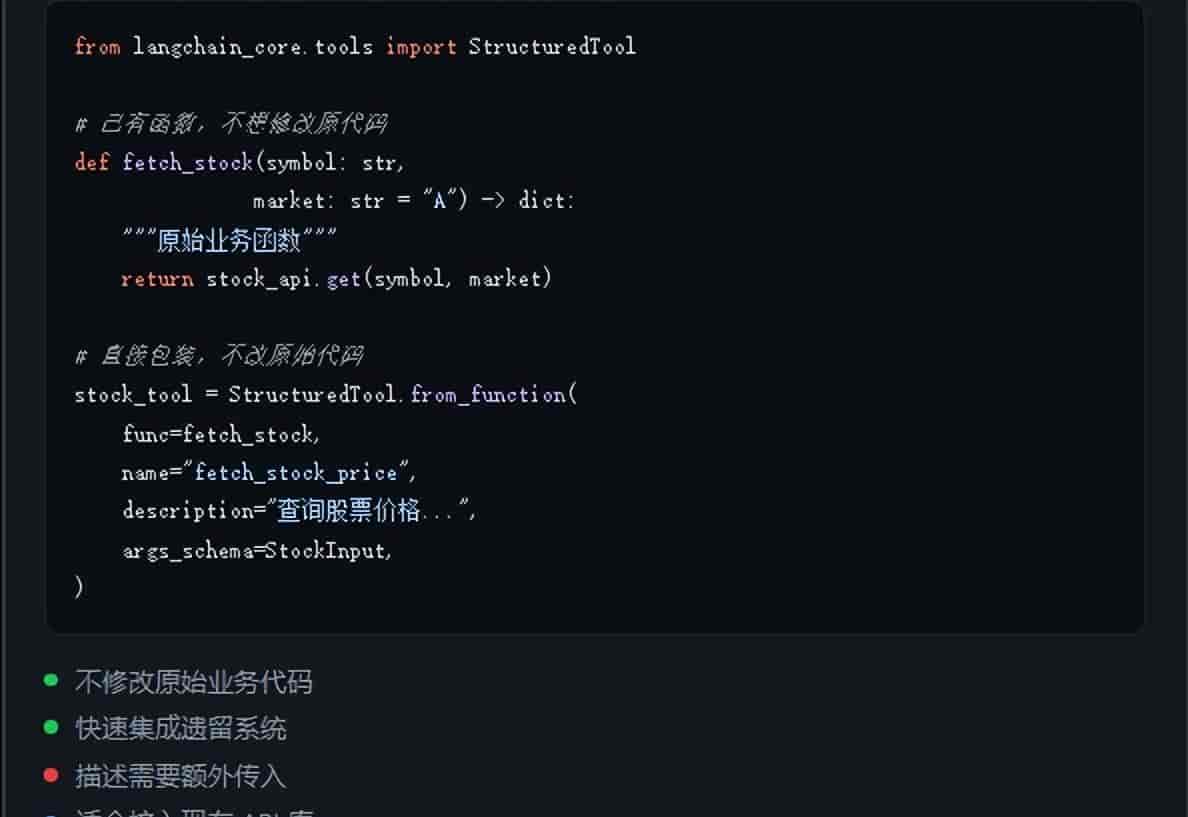 一张图看懂 AI Agent 第4篇： 工具与行动层 — 自定义 Tool 的三种写法