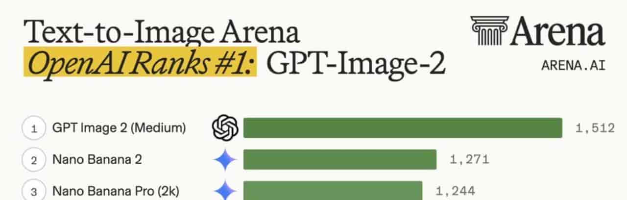 小心，别被ChatGPT Images 2.0骗了！