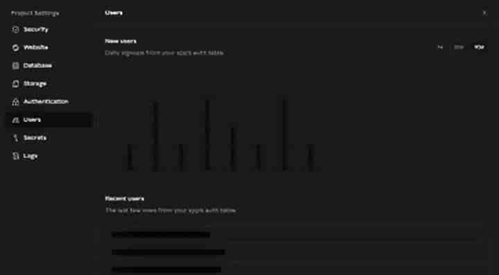 Claude降智，是自杀还是装死？