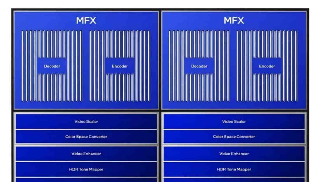 短小精悍的AI与图形工作站专业之选——英特尔锐炫 Pro B50显卡首发评测