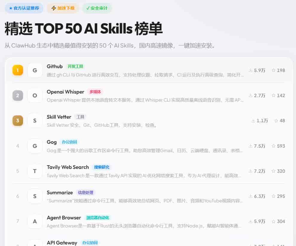 装了龙虾不知道干嘛？你差的不是更强 AI 智能体，是可执行技能地图