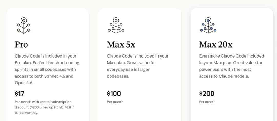 Claude终于承认乱扣费！最高多收你20倍，一句你好干掉13%额度