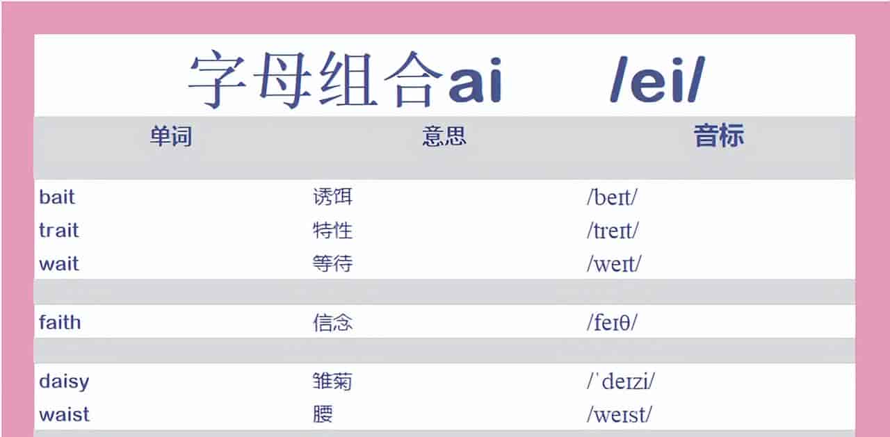 记单词: 含ai的常见单词汇总