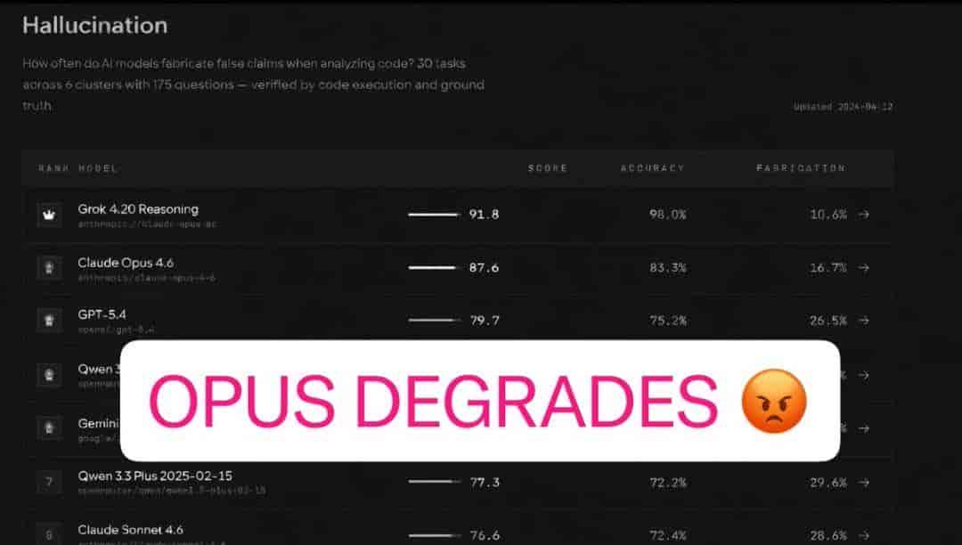 Claude降智，是自杀还是装死？