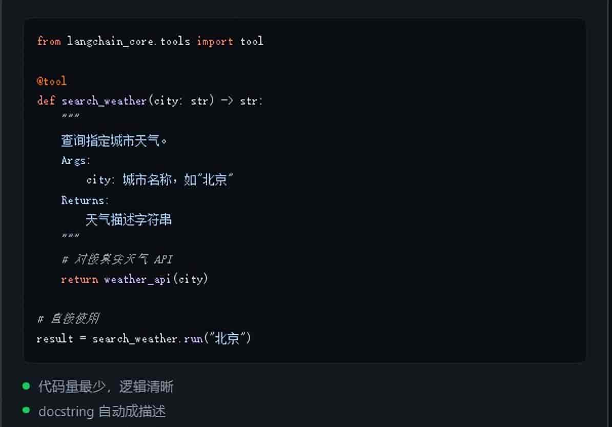 一张图看懂 AI Agent 第4篇： 工具与行动层 — 自定义 Tool 的三种写法