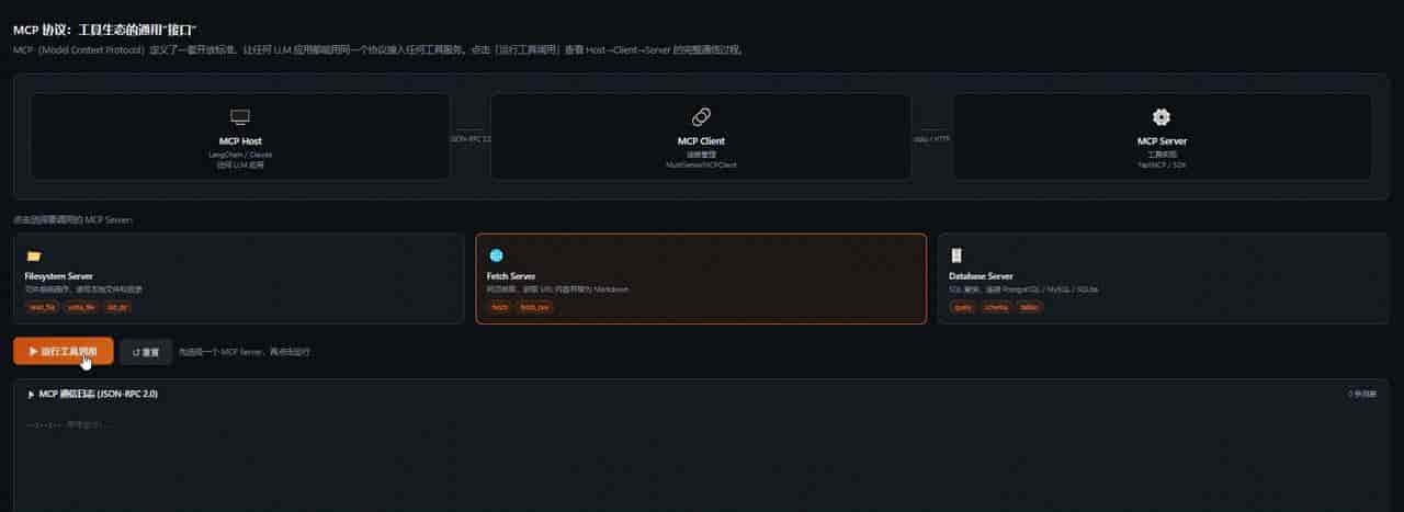一张图看懂 AI Agent 第4篇： 工具与行动层 — 自定义 Tool 的三种写法
