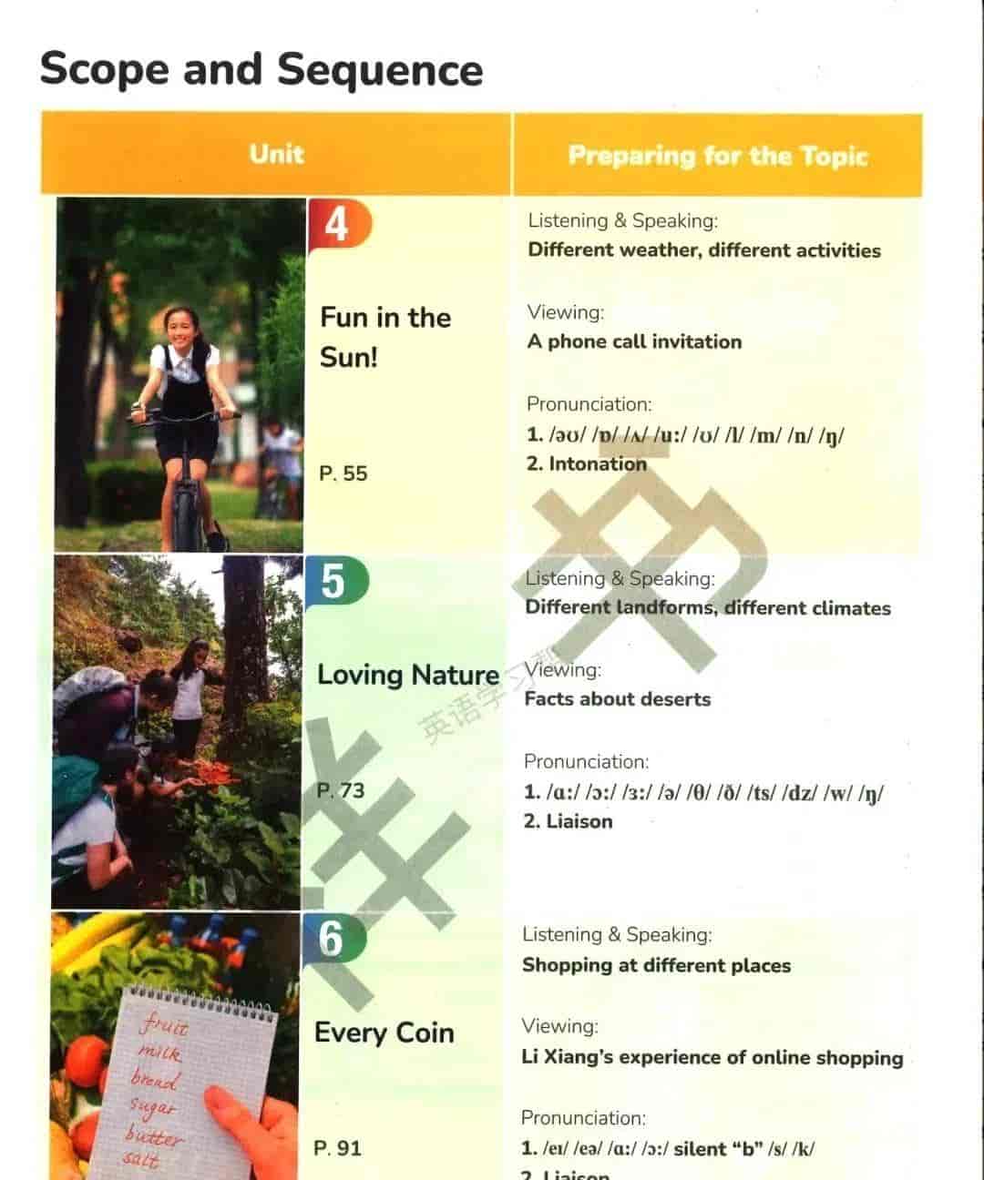 2024秋仁爱版七年级英语新教材电子课本（Unit1）（附单词）