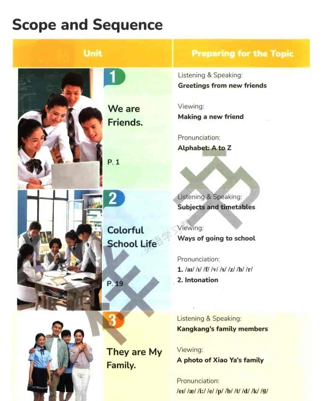 2024秋仁爱版七年级英语新教材电子课本（Unit1）（附单词）