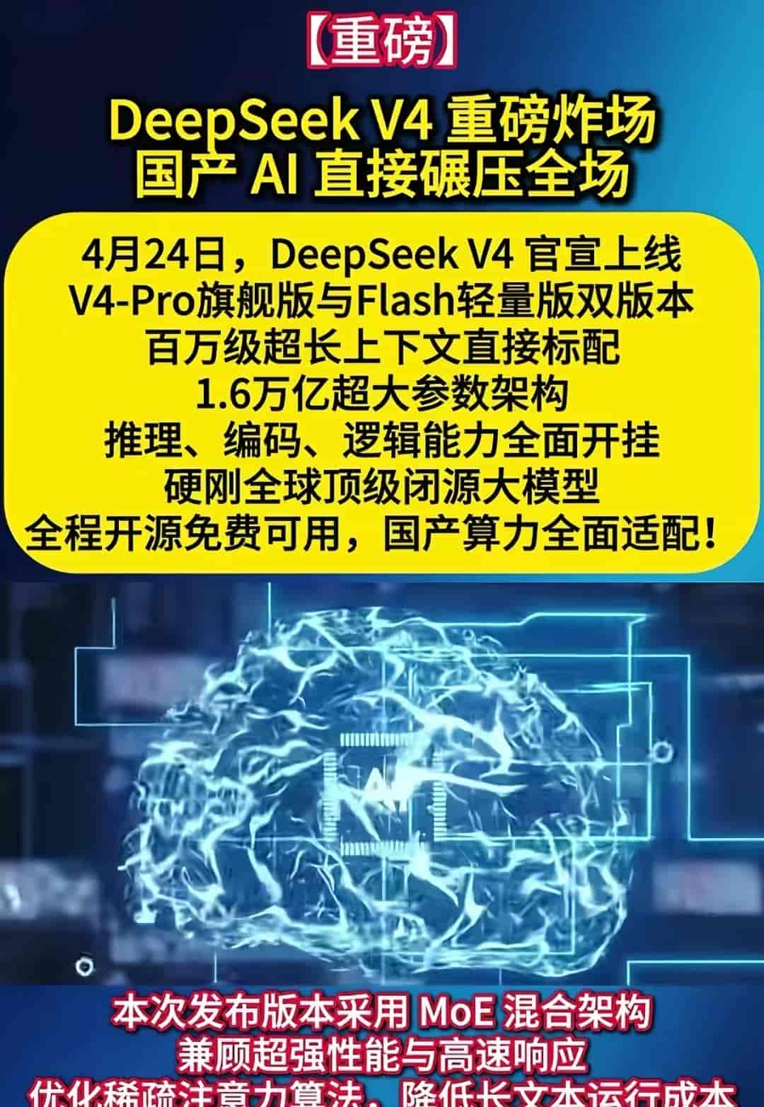 DeepSeek V4全评测：把百万上下文打成白菜价