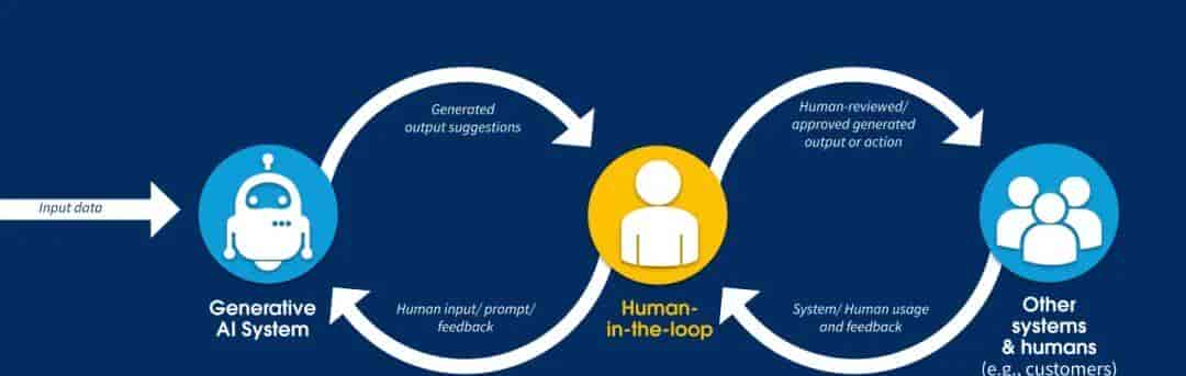 Gartner 2025年新兴技术成熟度曲线