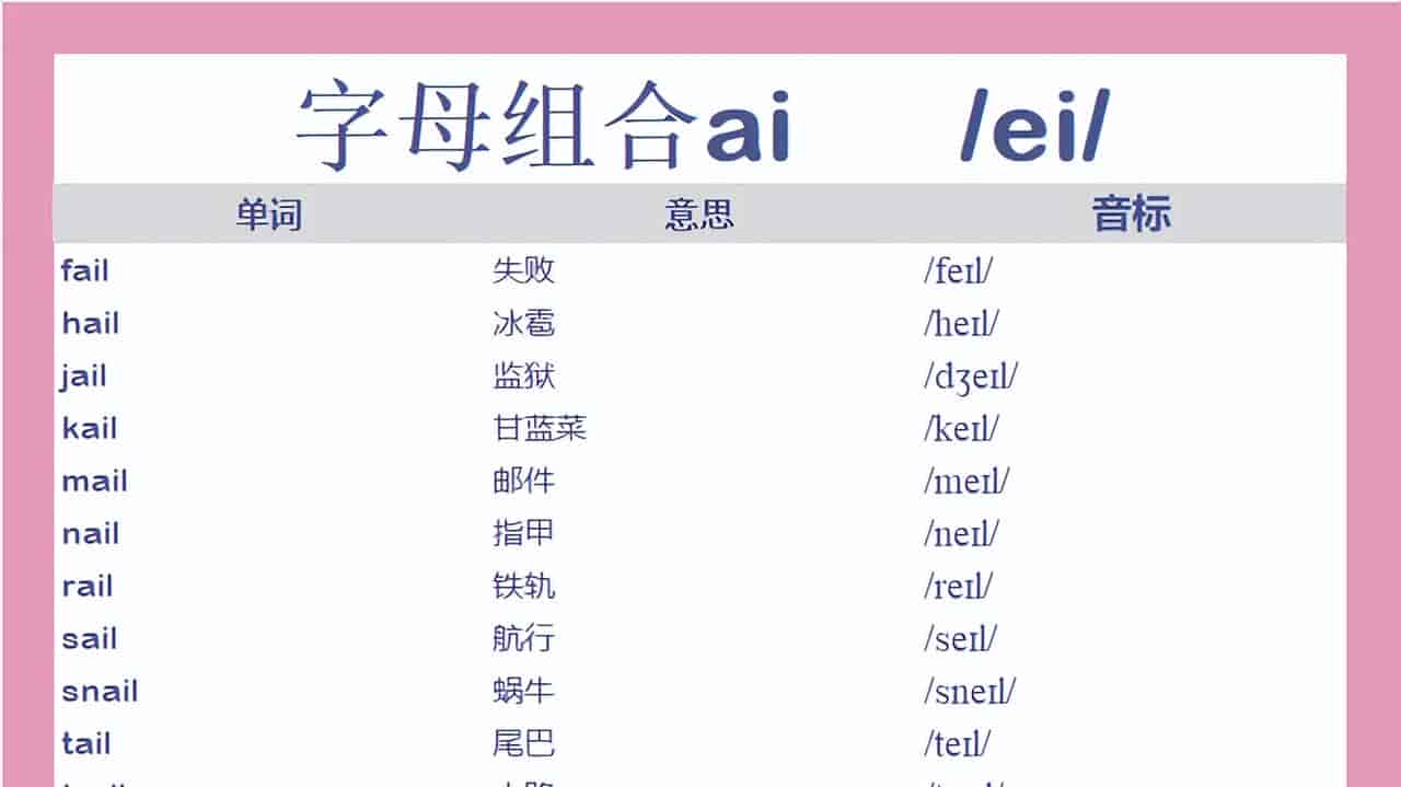记单词: 含ai的常见单词汇总
