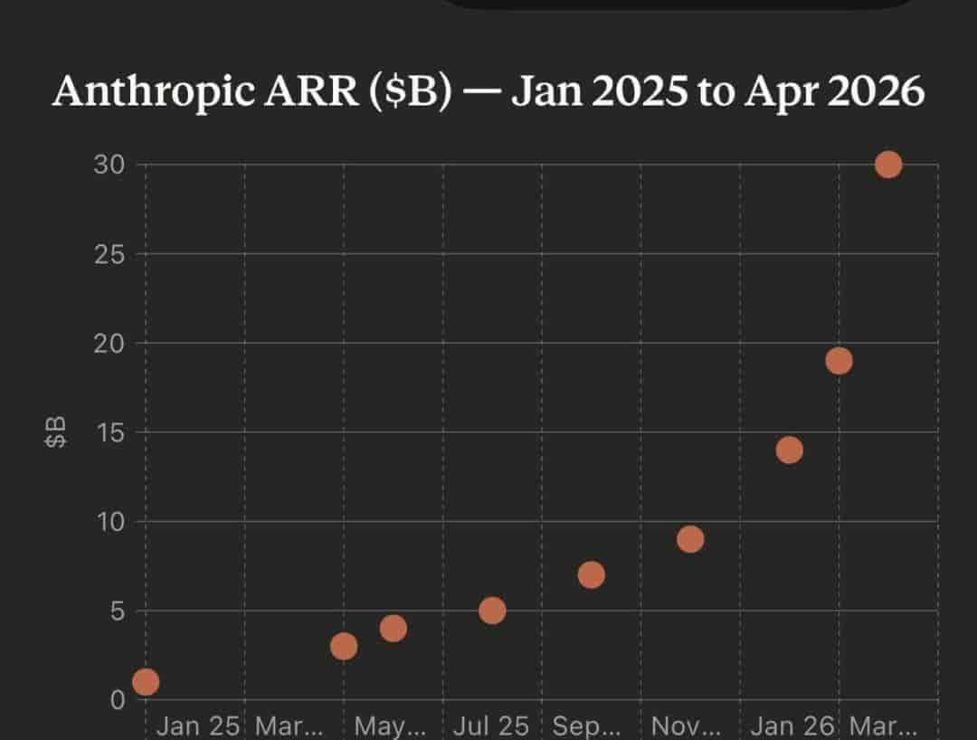 Claude降智，是自杀还是装死？