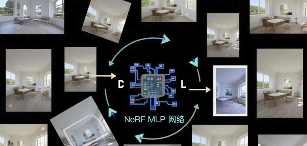 主流 AI 生成 3D 技术流派辨析：Text-to-3D, Image-to-3D 与 NeRF 应用概览