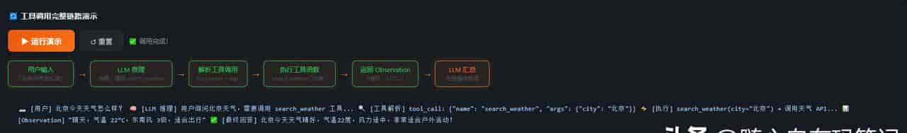一张图看懂 AI Agent 第4篇： 工具与行动层 — 自定义 Tool 的三种写法
