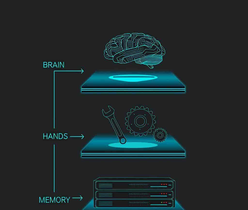 Claude 实则是 4 个产品，大多数人只会用第一个