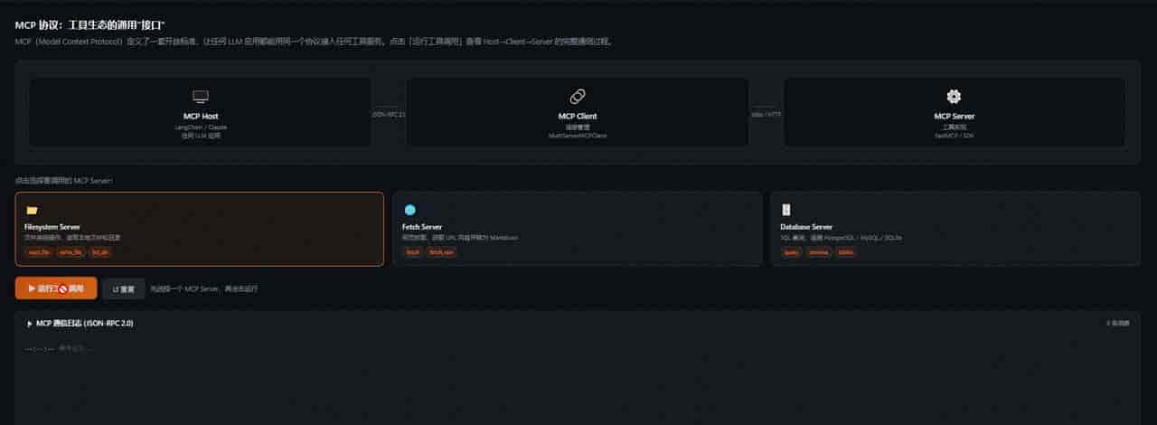 一张图看懂 AI Agent 第4篇： 工具与行动层 — 自定义 Tool 的三种写法