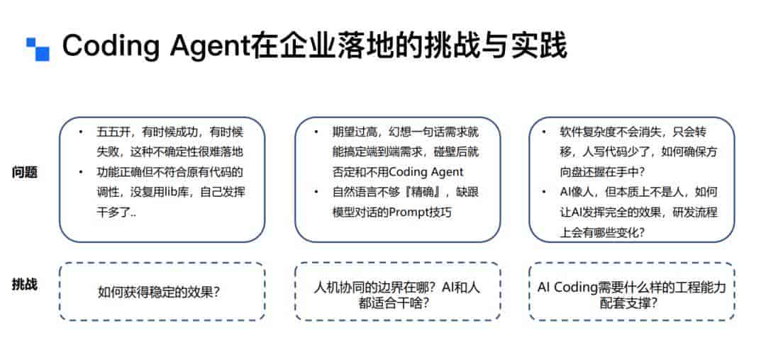 存量代码库难适配、人机边界模糊？百度拆解Coding Agent企业级落地的硬核解法