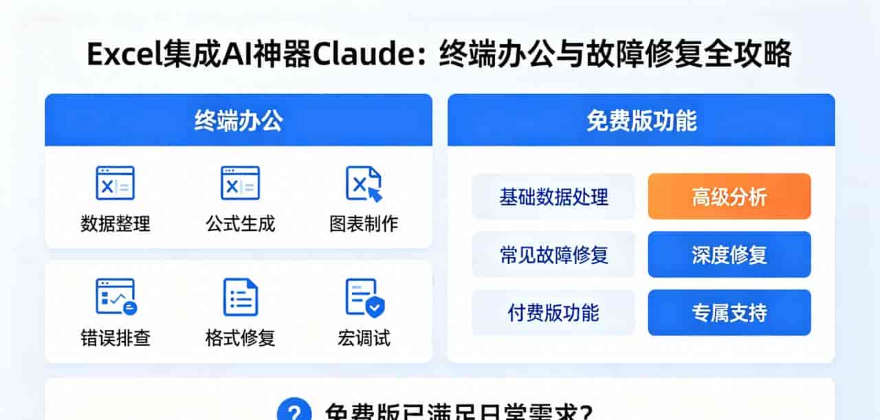 Excel里藏着AI神器Claude！终端办公、故障修复全搞定