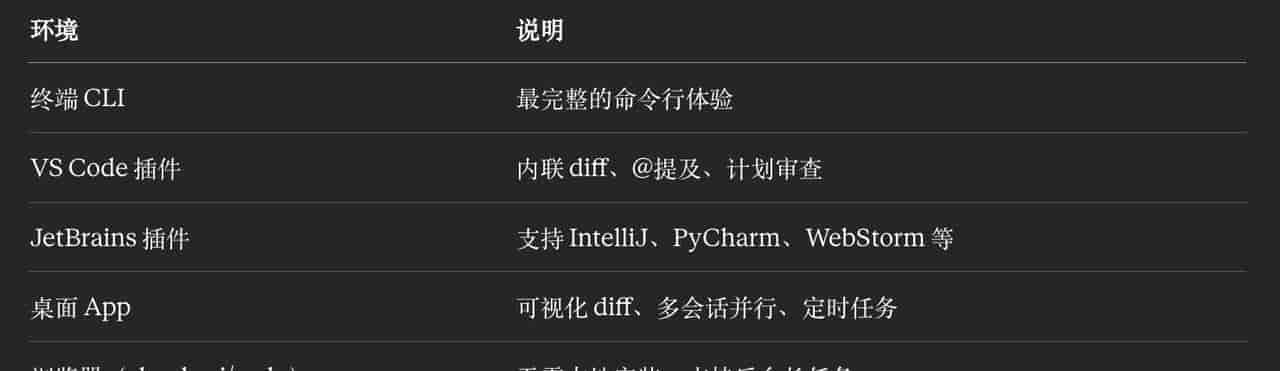 从0 到 1 搭建一个 AI Agent——Claude code 的安装与 GLM4.7 模型配置