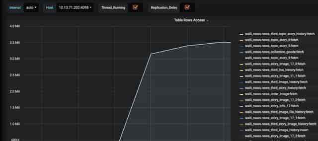 OpenClaw爆火！拆解 AI Agent 通用架构，看懂下一代 AI 应用核心逻辑