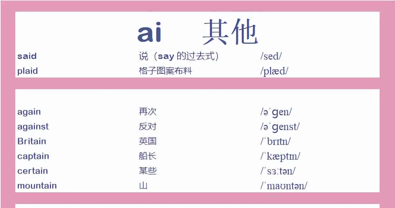 记单词: 含ai的常见单词汇总