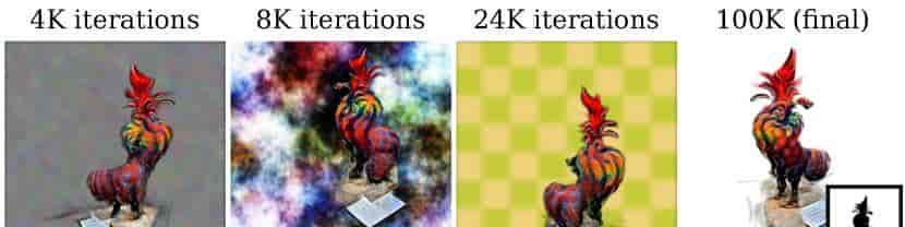 主流 AI 生成 3D 技术流派辨析：Text-to-3D, Image-to-3D 与 NeRF 应用概览