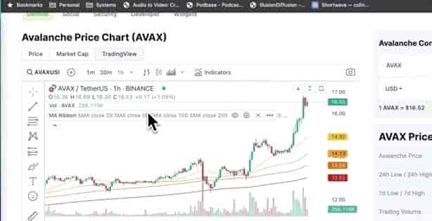 一个月出现3万多个GPTs！深扒排名Top 50 GPTs