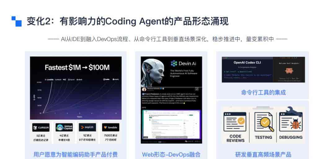 存量代码库难适配、人机边界模糊？百度拆解Coding Agent企业级落地的硬核解法