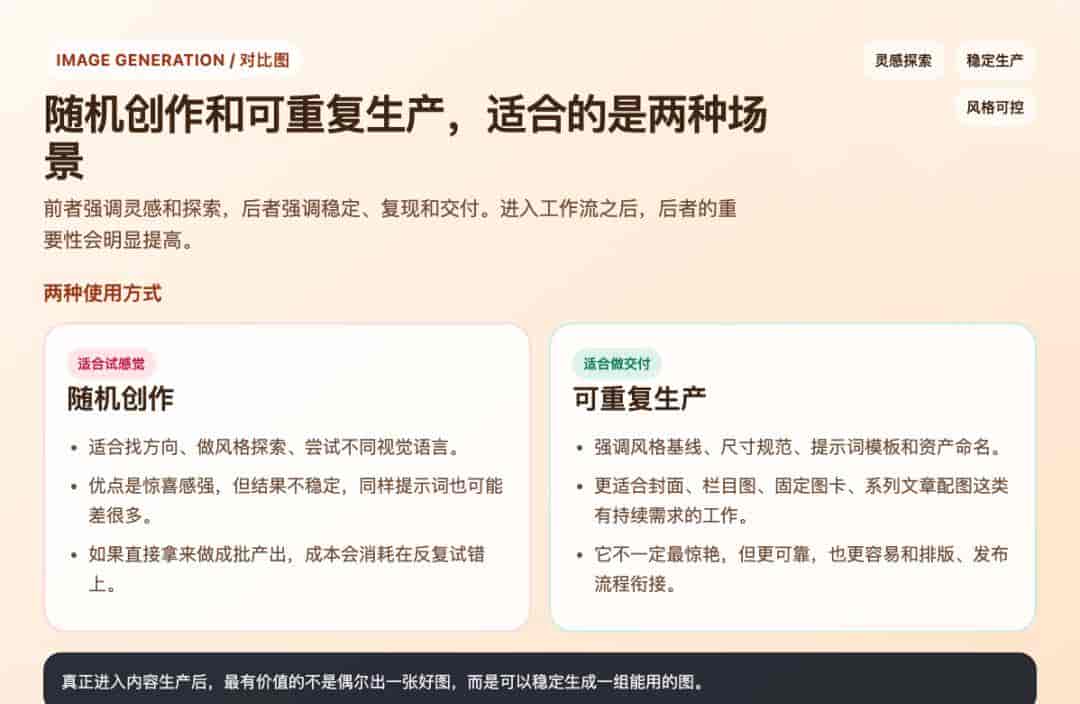 为什么 Image Generation Skill 开始从玩具，变成内容工作流的一部分