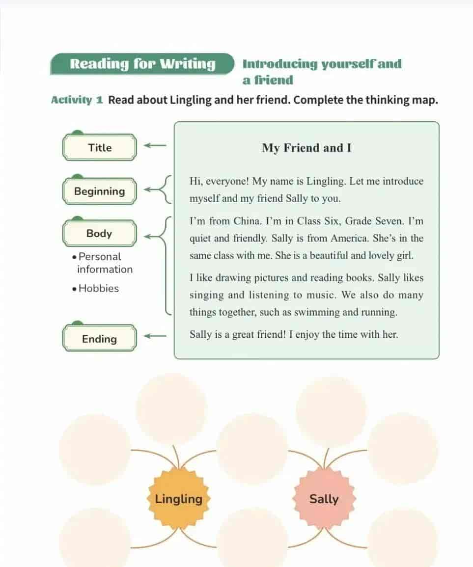 2024秋仁爱版七年级英语新教材电子课本（Unit1）（附单词）