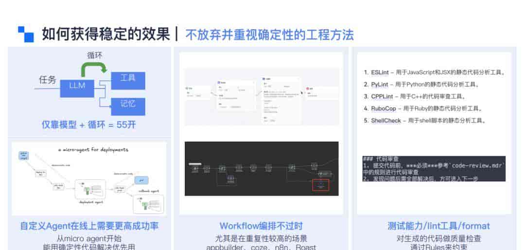 存量代码库难适配、人机边界模糊？百度拆解Coding Agent企业级落地的硬核解法