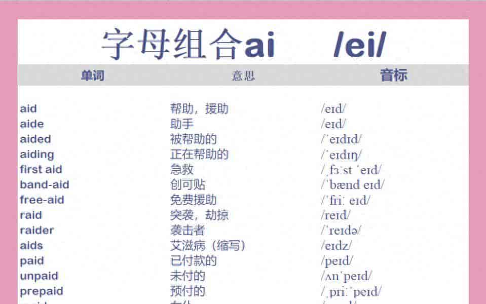 记单词: 含ai的常见单词汇总