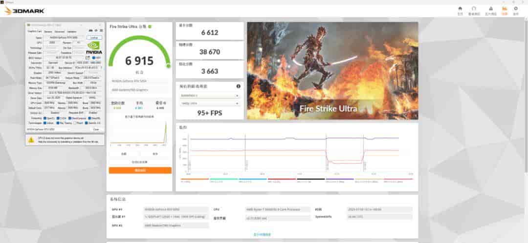 耕升GeForce RTX 5050追风OC显卡：DLSS 4打造Mini ITX的性价比美学