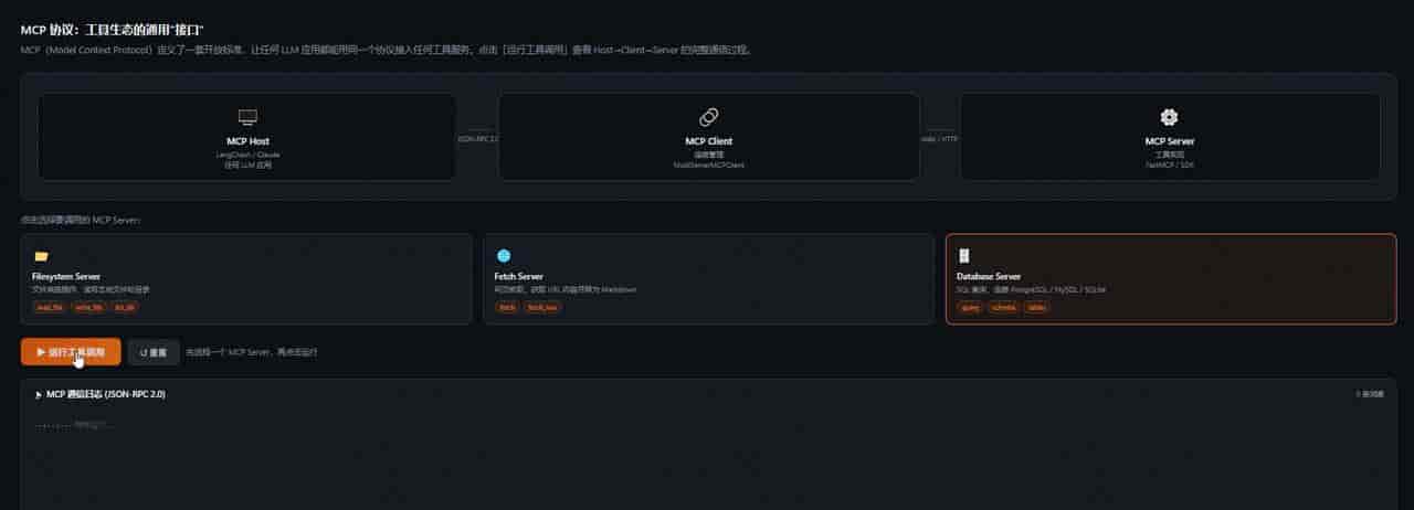 一张图看懂 AI Agent 第4篇： 工具与行动层 — 自定义 Tool 的三种写法
