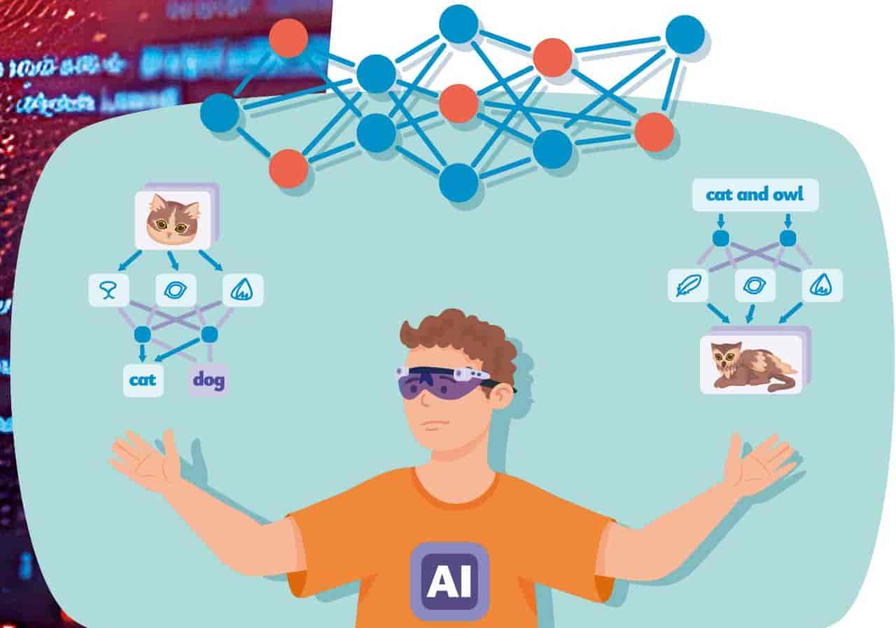 人工智能会解几何题吗？
