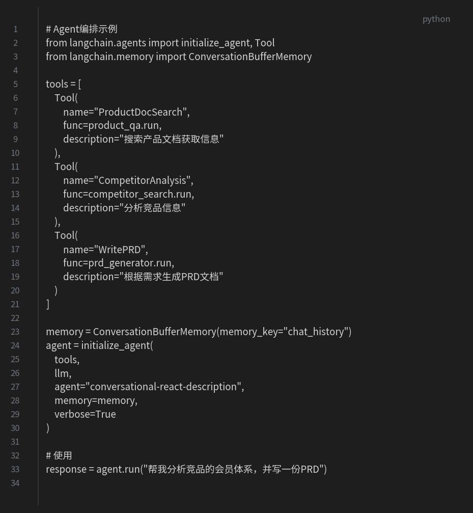 零基础AI学习完全指南：从概念到实战的四步路线图